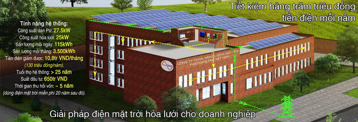 Giải pháp điện mặt trời hòa lưới cho doanh nghiệp